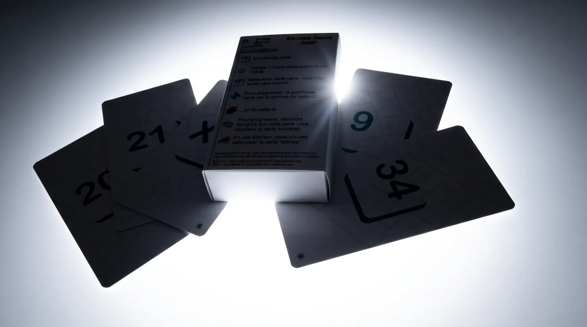 Escape Game - GMP de base (2 jeux + 1 kit du formateur)